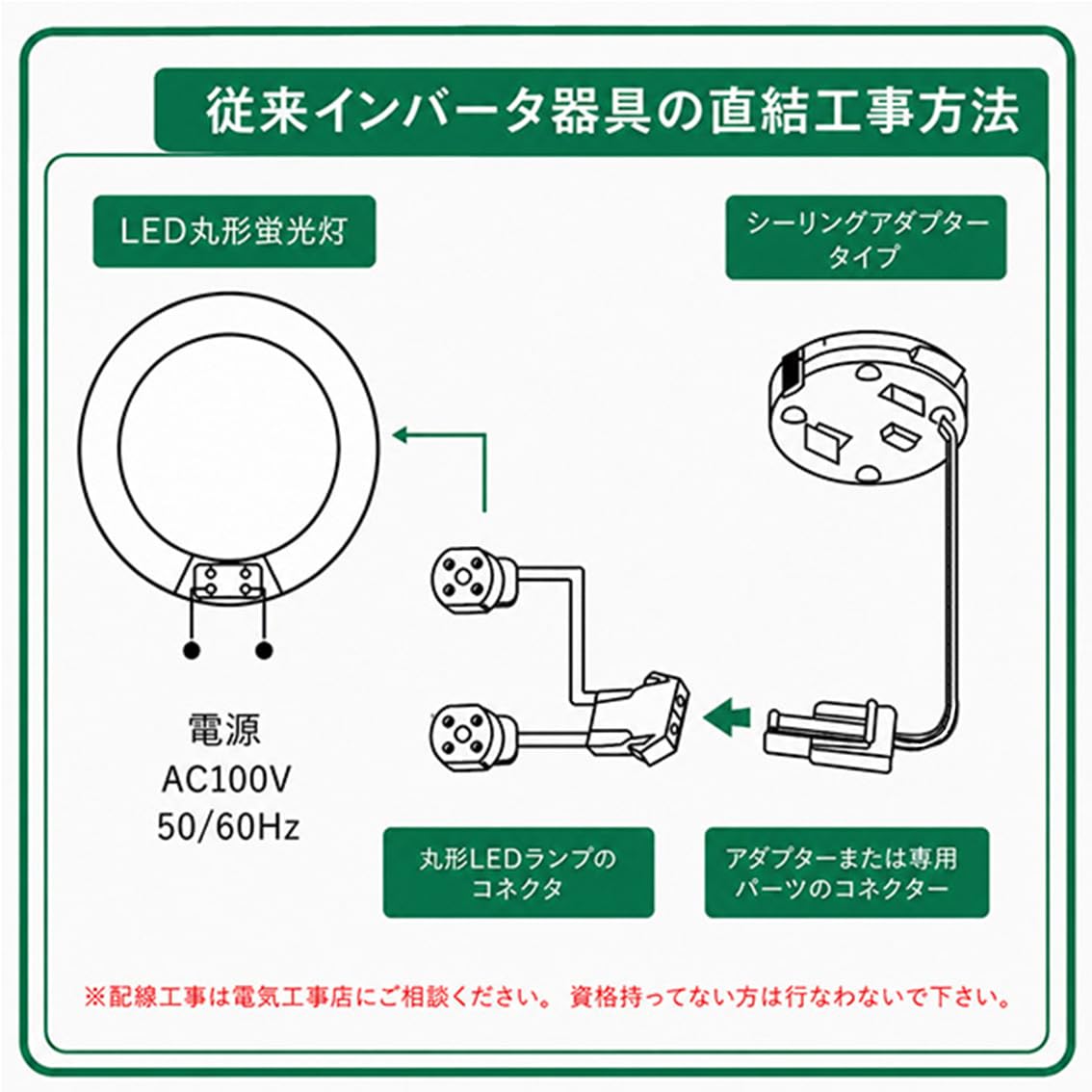 丸型蛍光灯　各種セット Amazon | LED蛍光灯 丸形 丸型 蛍光灯 30形+40形セット グロー器具用